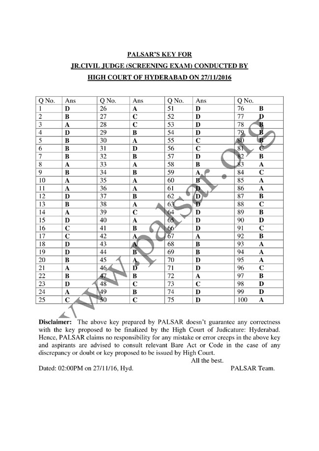 palsar_jcj_prelims_-16_key